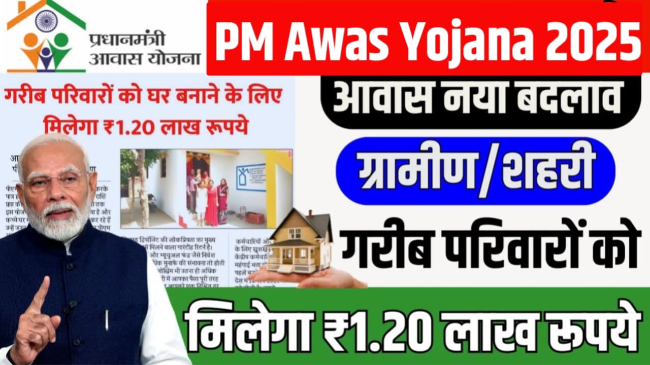 PM Awas Yojana Form